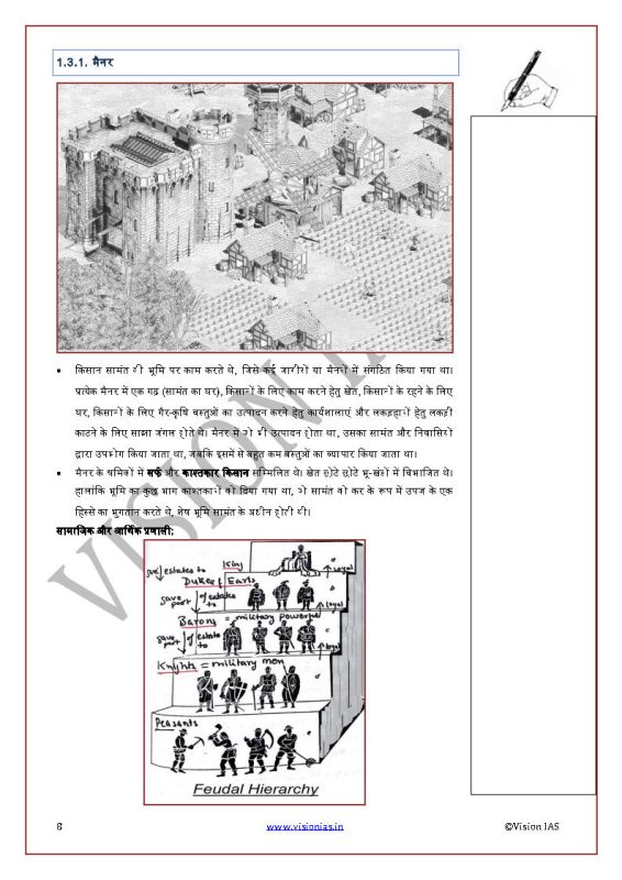 Vision Ias World History (विश्व इतिहास) - GS Foundation Hindi Medium ...