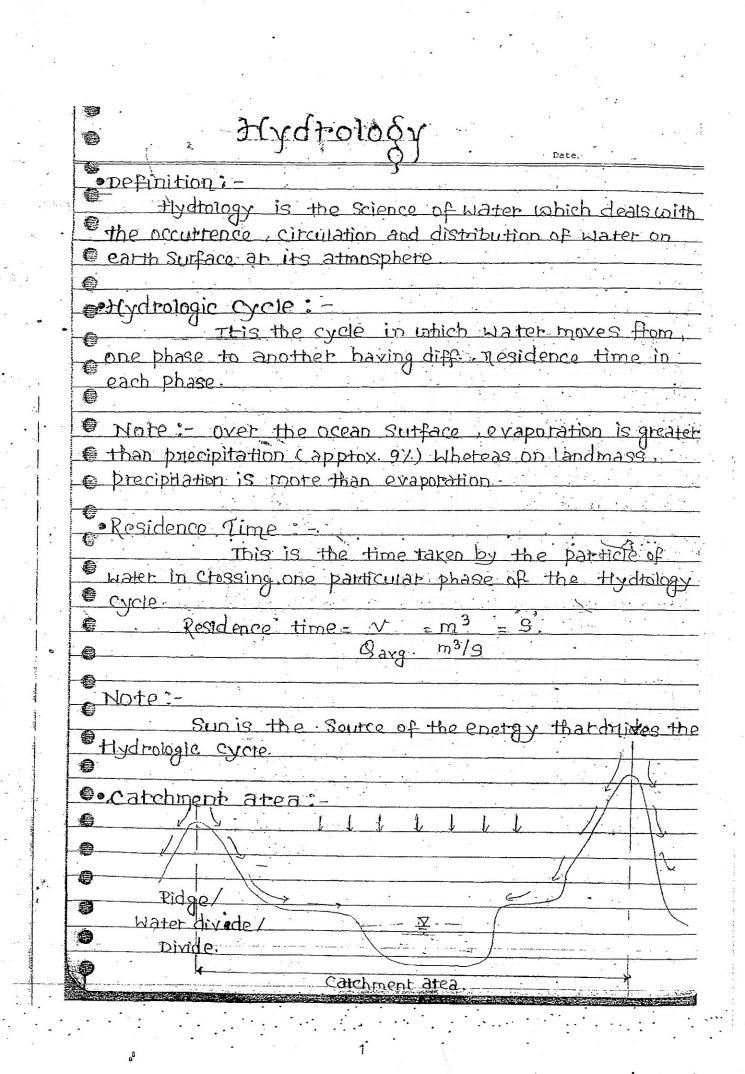 Hydrology............1
