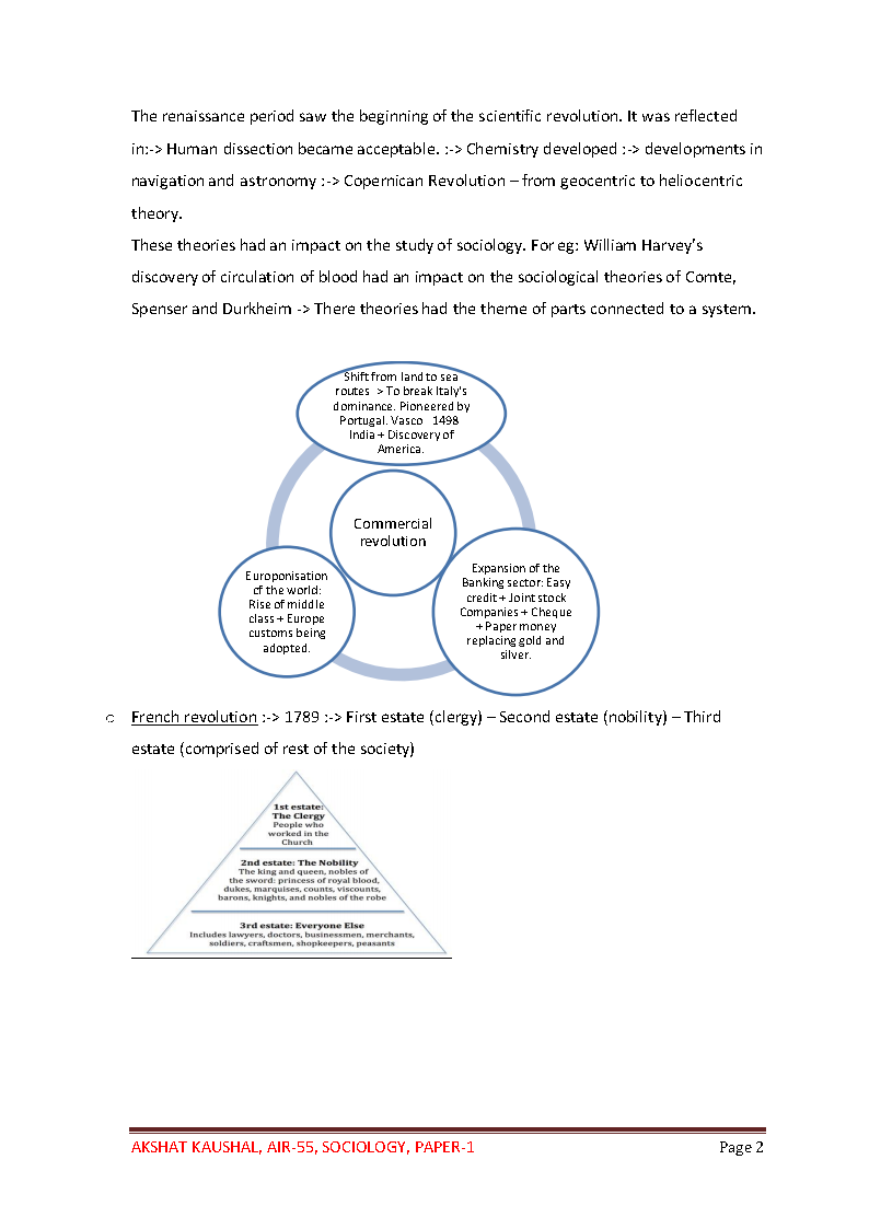 Ias Gurukul Akshat Kaushal - AIR 55, Sociology Paper-1 Notes English Medium_Page3