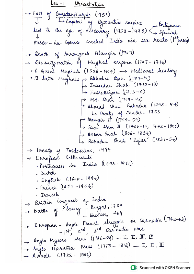 Modern All_Page2