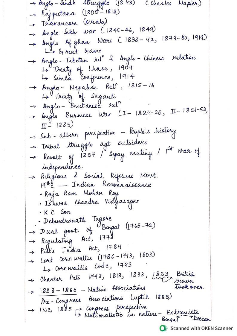 Modern All_Page3